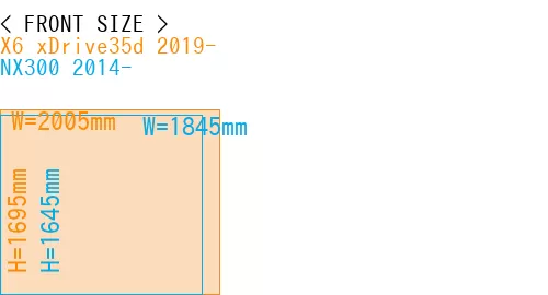 #X6 xDrive35d 2019- + NX300 2014-